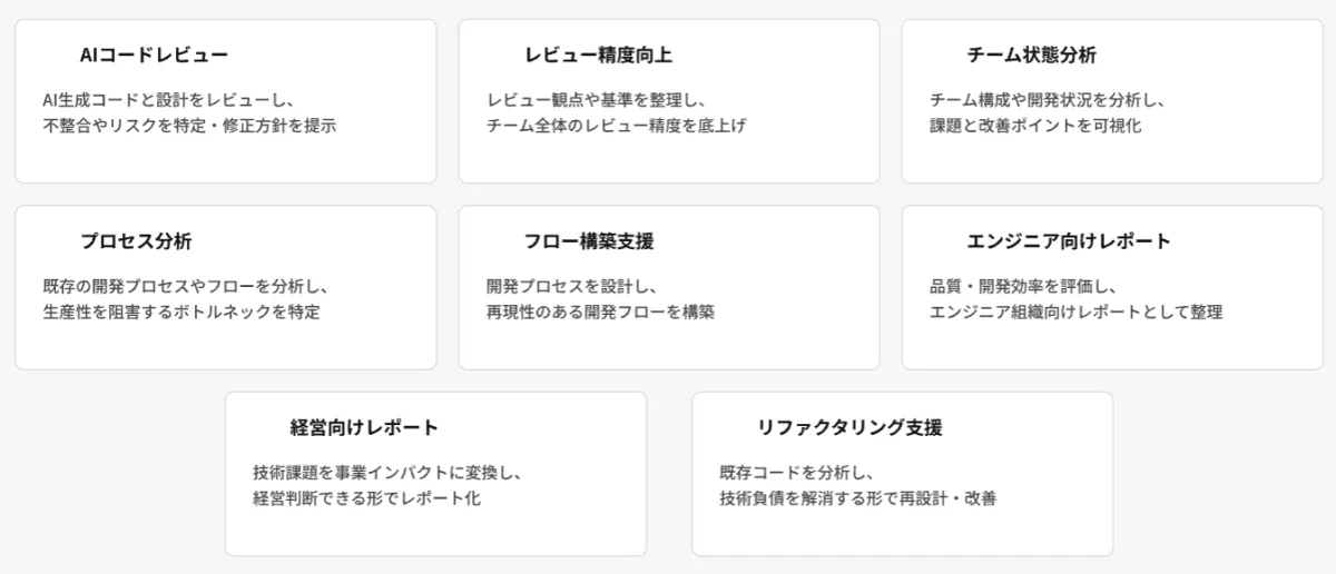 実装から理解・判断へ移る開発のボトルネック